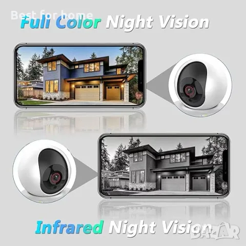 Камера за видео разговори с 2,8-инчов HD екран, снимка 4 - HD камери - 49400205