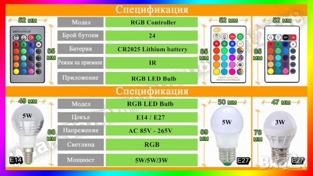 Многоцветна LED крушка с дистанционно управление + ПОДАРЪК, снимка 3 - Крушки - 14136483