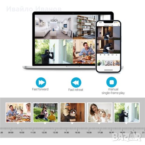 NVR  Onvif WiFi + PTZ WIFI камери + SSD Kodak, снимка 6 - Комплекти за видеонаблюдение - 42720754