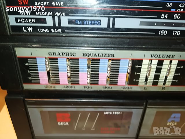 international deck tuner amplifier 0608211215, снимка 6 - Аудиосистеми - 33739842