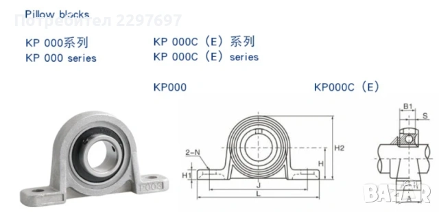 Лагери за опорен вал тип KP различни диаметри, снимка 7 - Други инструменти - 53018841