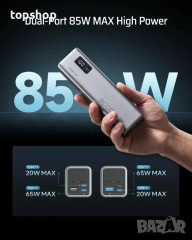 Преносима нова CUKTECH Power Bank, 20000mAh преносимо зарядно устройство, снимка 2 - Друга електроника - 50501476