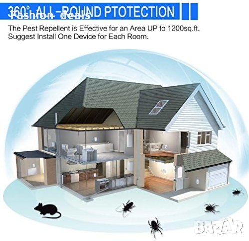 Нови 4 броя Тих Ултразвуков Репелент срещу Мишки, Комари и Паяци, снимка 4 - Други стоки за дома - 42682267