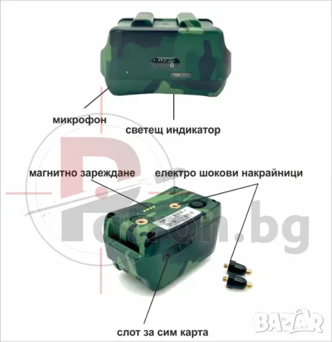 Gps за кучета , снимка 6 - За кучета - 48139475