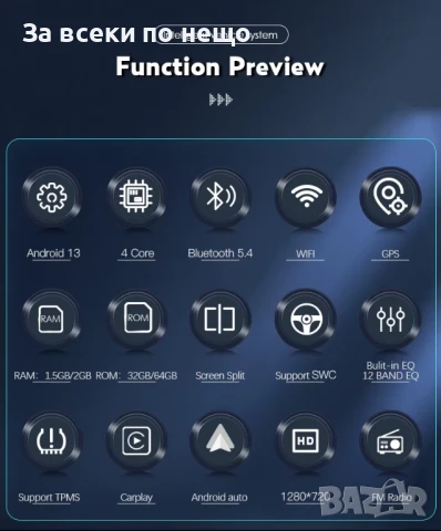 9-инчова мултимедия за BMW X5 E53 (1999–2006) + Подарък камера за заден ход, CarPlay, GPS, Bluetooth, снимка 5 - Аксесоари и консумативи - 50697544