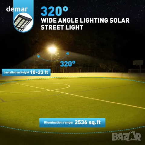 Lenlun Външна соларна LED лампа, 1600 W, сензор за движение, 3 режима, снимка 2 - Соларни лампи - 48213771