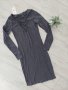 Разпродажба Нова черна рокля рипс, снимка 1 - Рокли - 40343563