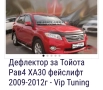Дефлектор - спойлер преден за Тойота Рав 4 ХА30 фейслифт 2009-2012г, снимка 1