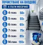 Почистване на жилищни входове,офиси, домове, снимка 1
