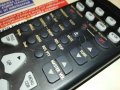 HARMAN/KARDON REMOTE 0904230846, снимка 7
