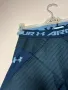 Under Armour Core Short Pro Мъжки Къс Клин, снимка 3