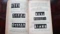 Ръководство по зъбни болести - 1938 год., снимка 11