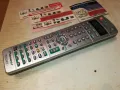 PIONEER RECEIVER REMOTE С ДИСПЛЕЙ-ВНОС SWISS 0101250155, снимка 1