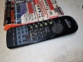 PIONEER CU-XR020 AUDIO REMOTE-ВНОС SWISS 2412251007, снимка 1