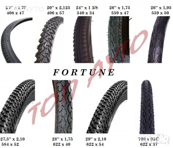 Старт Стоп Система Безключово Палене + Имобилайзер Против Кражба, снимка 13 - Аксесоари и консумативи - 30104461