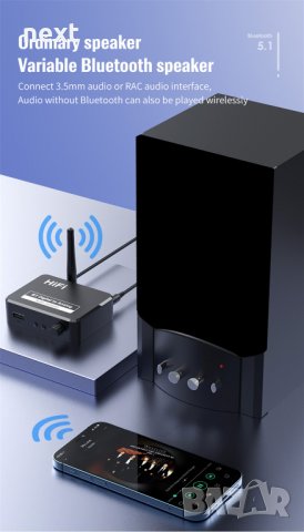 Bluetooth цифров ДАК BLS-B35 HiFi DAC + Гаранция, снимка 10 - Други - 39681364