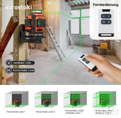 Лазерен нивелир TakamineTech с кръстосани линии, зелени лазерни диоди, 4 x 360 градуса, самонивелира, снимка 6 - Измервателни инструменти - 51852252