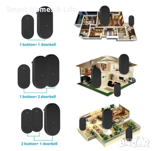Безжичен, водоустойчив, домашен звънец Fuers 1+2, 32 Мелодии!, снимка 5 - Други - 44581838