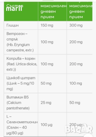 Просталек -40 капсули , снимка 2 - Хранителни добавки - 51830099
