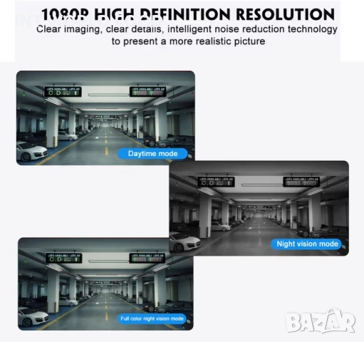 GUUDGO 10LED 1080P 2MP HD WiFi IP Камера YCC365 Plus APP, снимка 7 - IP камери - 52063037