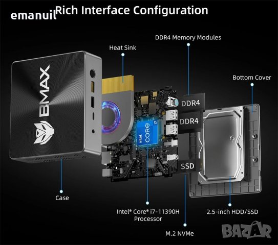 BMAX B3 B6 B7 Mini PC Intel i3 i5 i7 2.9-5GHz 16GB DDR4 512-1TGB SSD, снимка 17 - Геймърски - 41325188