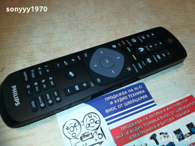 PHILIPS TV REMOTE ВНОС FINLAND