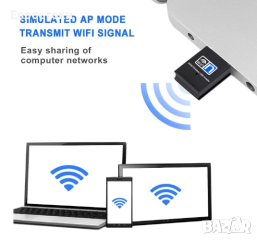 Мини WiFi адаптер 300Mbps 2.4 GHz 802.11 a/b/g/n, мини интернет адаптер за лаптоп, компютър, снимка 3 - Кабели и адаптери - 50716128