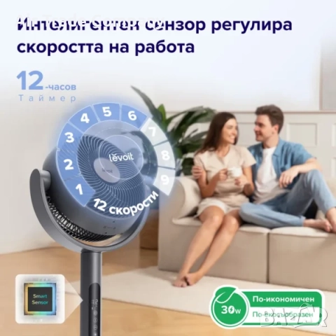 Циркулационен вентилатор Levoit Pedestal Circulator Fan LPF-R432-AEUR, снимка 9 - Вентилатори - 51723365