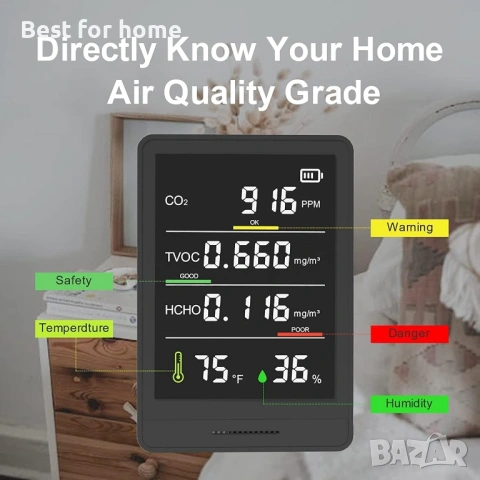 Професионален цифров термометър и влагомер Performance Guru – Висока точност