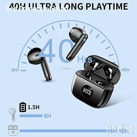 Нови Безжични Bluetooth 5.3 слушалки HiFi стерео IP7 водоустойчиви с кутия за зареждане, снимка 4 - Bluetooth слушалки - 52119645