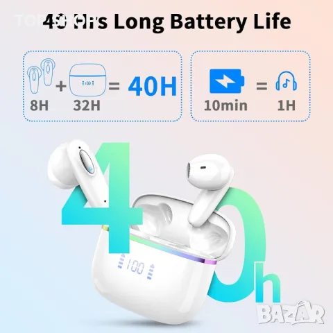 Безжични слушалки Bluetooth 5.3, 4 ENC микрофона, бели, T19, снимка 3 - Безжични слушалки - 49445233