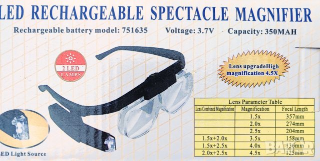 Лупа за глава с лед осветление очила за четене шиене бродиране плетене Led spectacle magnifier751635, снимка 4 - Други инструменти - 37711970