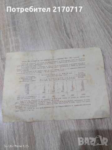 Облигация 20 лева 1952 година, снимка 2 - Нумизматика и бонистика - 52477241