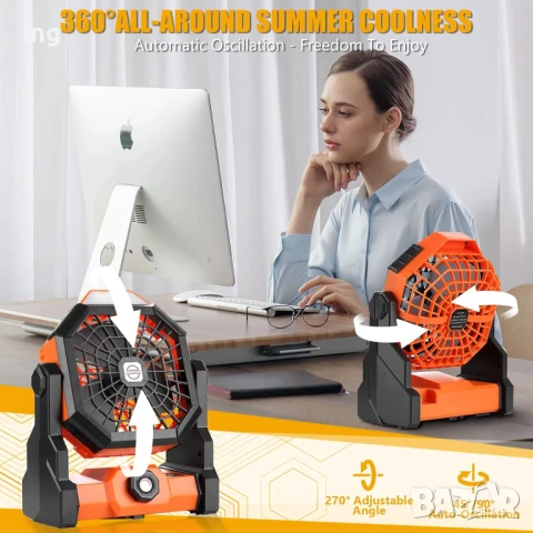 Продавам: Преносим LED Фенер с Кука за Къмпинг/Работа (Ledeak, Акумулаторен, Въртящ се), снимка 4 - Къмпинг осветление - 50927406