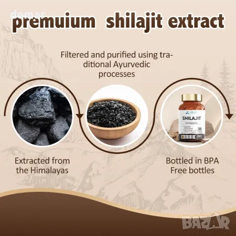 Aoruilia Shilajit капсули 2000mg 5 в 1 с Ашваганда 120 броя, снимка 4 - Хранителни добавки - 49827443
