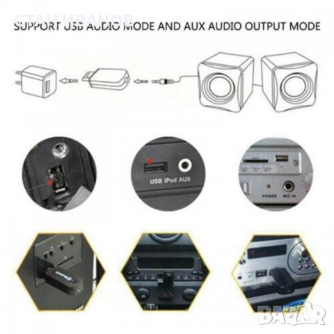 Bluetooth аудио приемник и адаптер PL-B02 с USB и AUX, Черен, снимка 10 - Bluetooth тонколони - 37995347