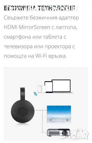 Безжичен адаптер за TV, снимка 2 - Приемници и антени - 39827810