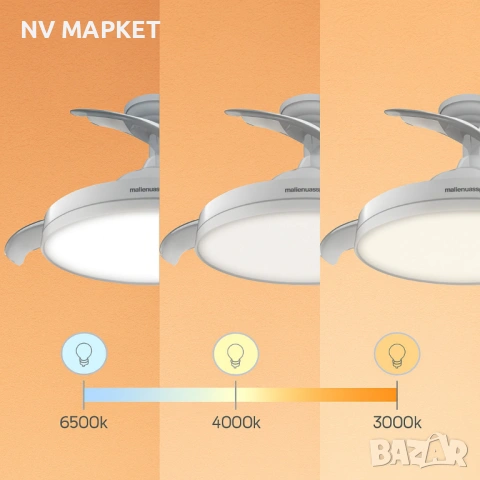 Вентилатор за таван с осветление,  Brizy Bright Foldable ,дистанционно управление,12м гаранция, снимка 2 - Вентилатори - 53879299