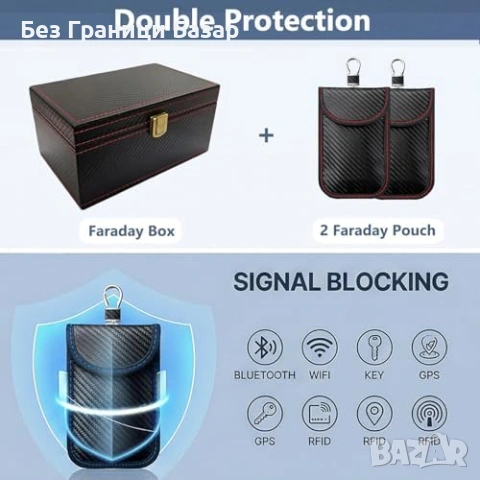 Нова RFID блокираща Faraday кутия за ключове кола с 2 калъфа блокер сигнал, снимка 6 - Други стоки за дома - 54103806