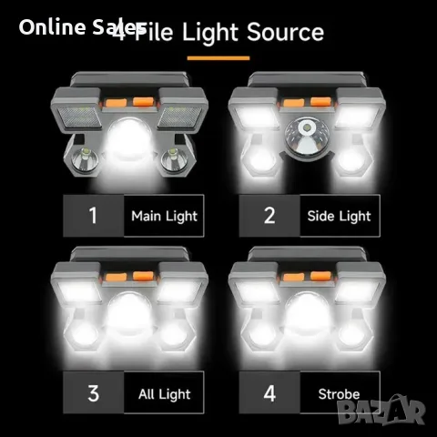 Мощен LED фенер, челник 5 LED светлини, акумулаторен фенер за глава, снимка 2 - Къмпинг осветление - 56167397