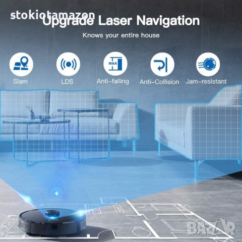 Роботизирана прахосмукачка Proscenic M7 Pro, лазерна навигация, 2700 Pa мощно засмукване, APP и Alex, снимка 7 - Прахосмукачки - 38543869