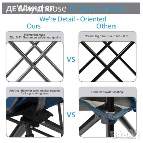 ПРОМОЦИЯ Сгъваем къмпинг стол Alpha с чанта за съхранение E01CC-403 PALACE BLUE, снимка 4 - Къмпинг мебели - 35095388