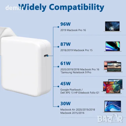 100W USB C супер бързо зарядно устройство, зареждане на Mac Book Pro, USB C-C 2M кабел, снимка 3 - Друга електроника - 48225247