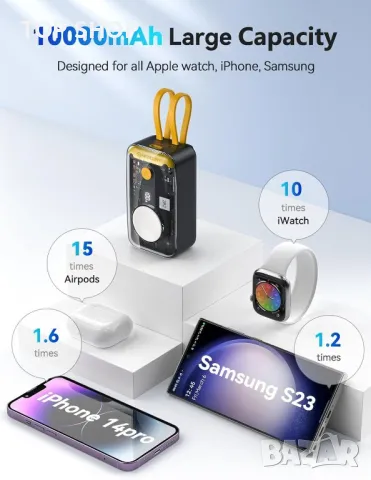 NEWDERY Power Bank за Apple Watch 9/Ultra и iРhone 10000mAh, 22.5W, снимка 4 - Външни батерии - 49629166
