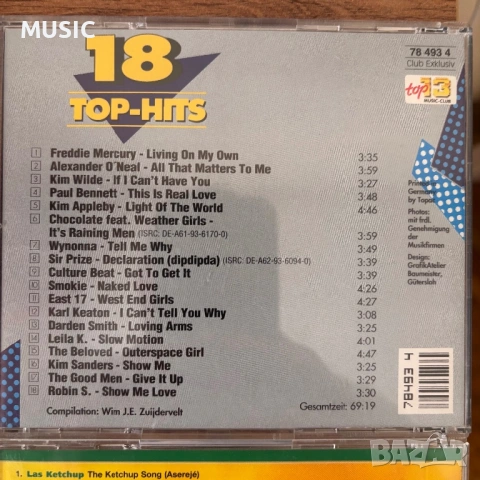 DJ Hits 9 броя, снимка 4 - CD дискове - 54005154