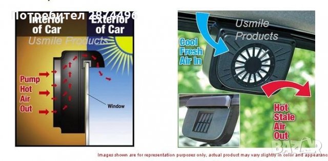 1416 Соларен вентилатор за автомобил, снимка 15 - Аксесоари и консумативи - 30908841