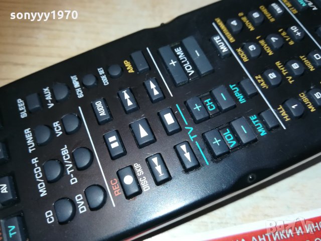 yamaha rav300 wa22030 remote 2201211434, снимка 9 - Други - 31516747