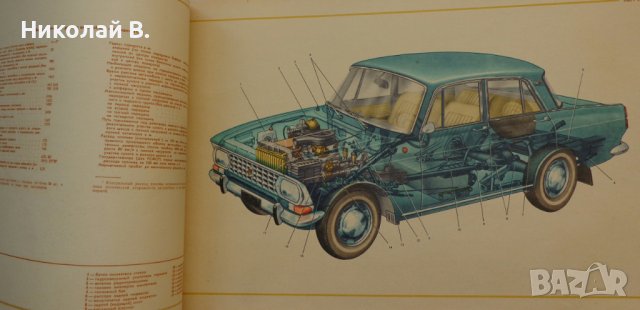 Книга Цветен албум автомобили Москвич 412 на Руски език Машиностроение Москва 1974г, снимка 3 - Специализирана литература - 36880700