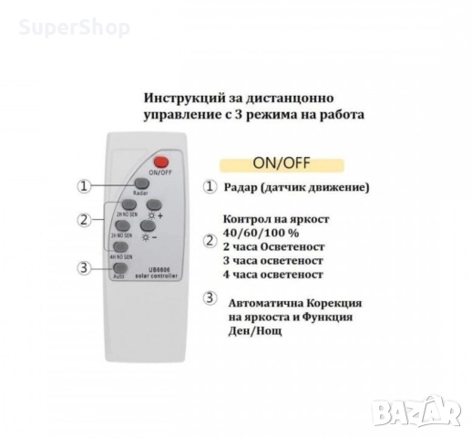 -50% 2бр. Улична LED Соларна Лампа Cobra 125W Прожектор Оригинална , снимка 5 - Соларни лампи - 52217092