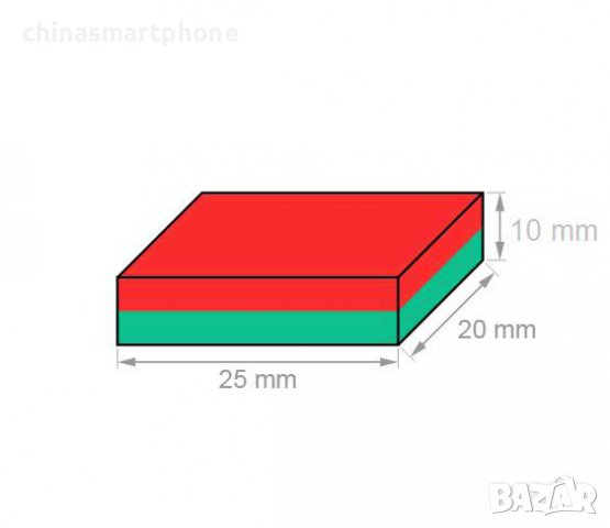 Неодимов магнит 25x20x10mm N52, magnit, neodimov, магнити, magnet, снимка 8 - Други машини и части - 38097337